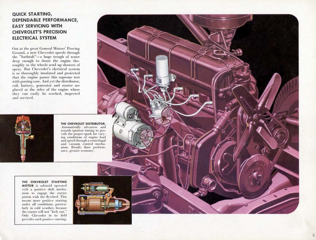 n_1952 Chevrolet Engineering Features-05.jpg